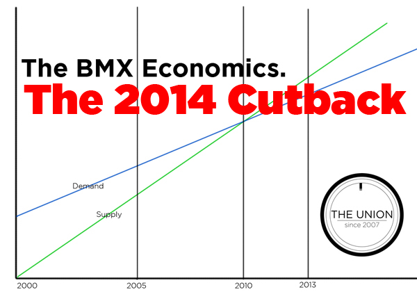 TheBMX_Economomics_cutbackx