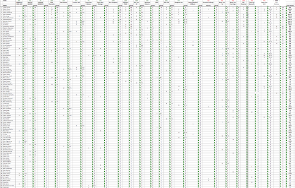 Comps_Ranks_sheet copy_600x