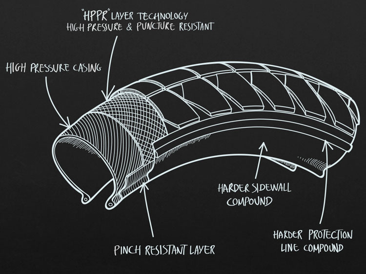 flybikes-fuego-bmx-tire-drawing