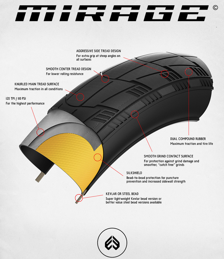 Eclat BMX Mirage Tire Drawing